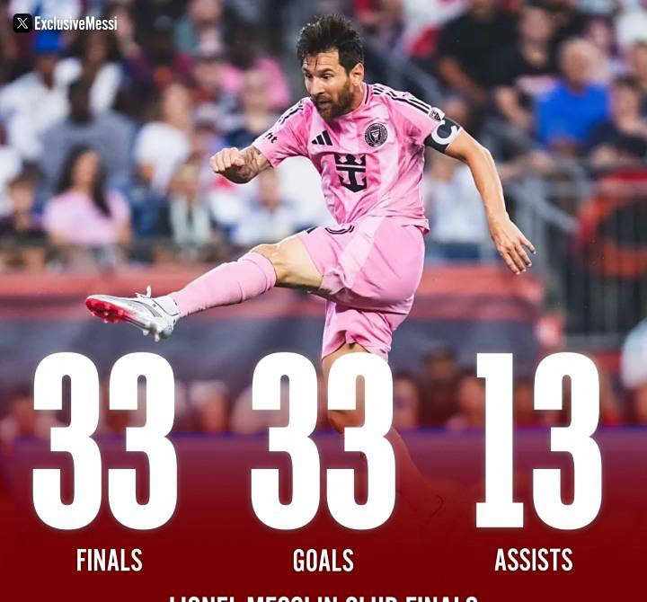 梅西决赛胜率超七成！夺得46个冠军！